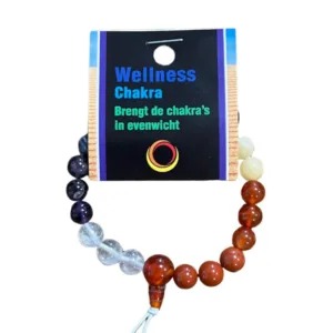 powerarmband chakra