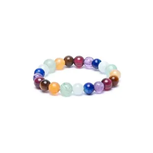 Elastische ringen